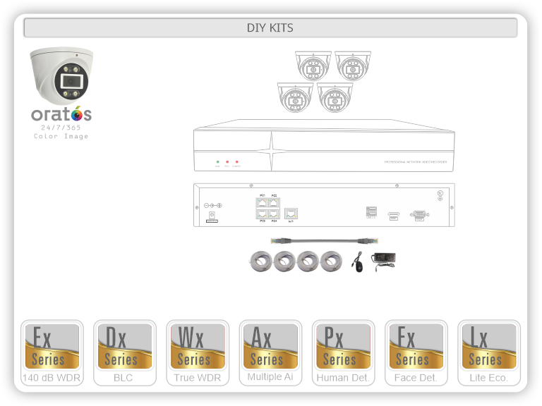 Orstos DIY Kit Product